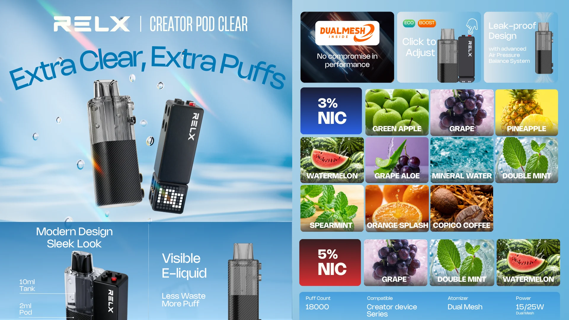จุดเด่นหัวพอต RELX Creator Pod Clear 18K น้ำยา 12 ml สูบได้ 18,000 คำ