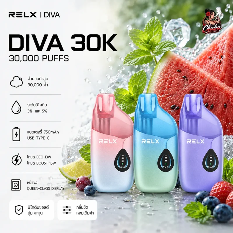 RELX Diva 30K พอตใช้แล้วทิ้ง 30000 คำ โหมด ECO BOOST