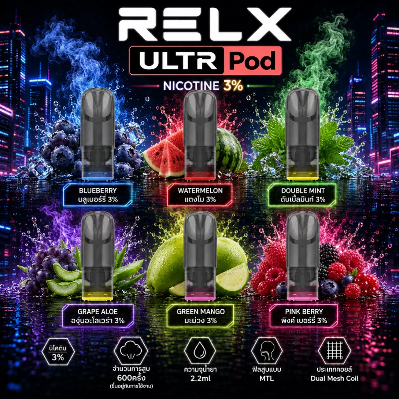 หัวพอต RELX Ultra Pod ภาพสินค้า 2