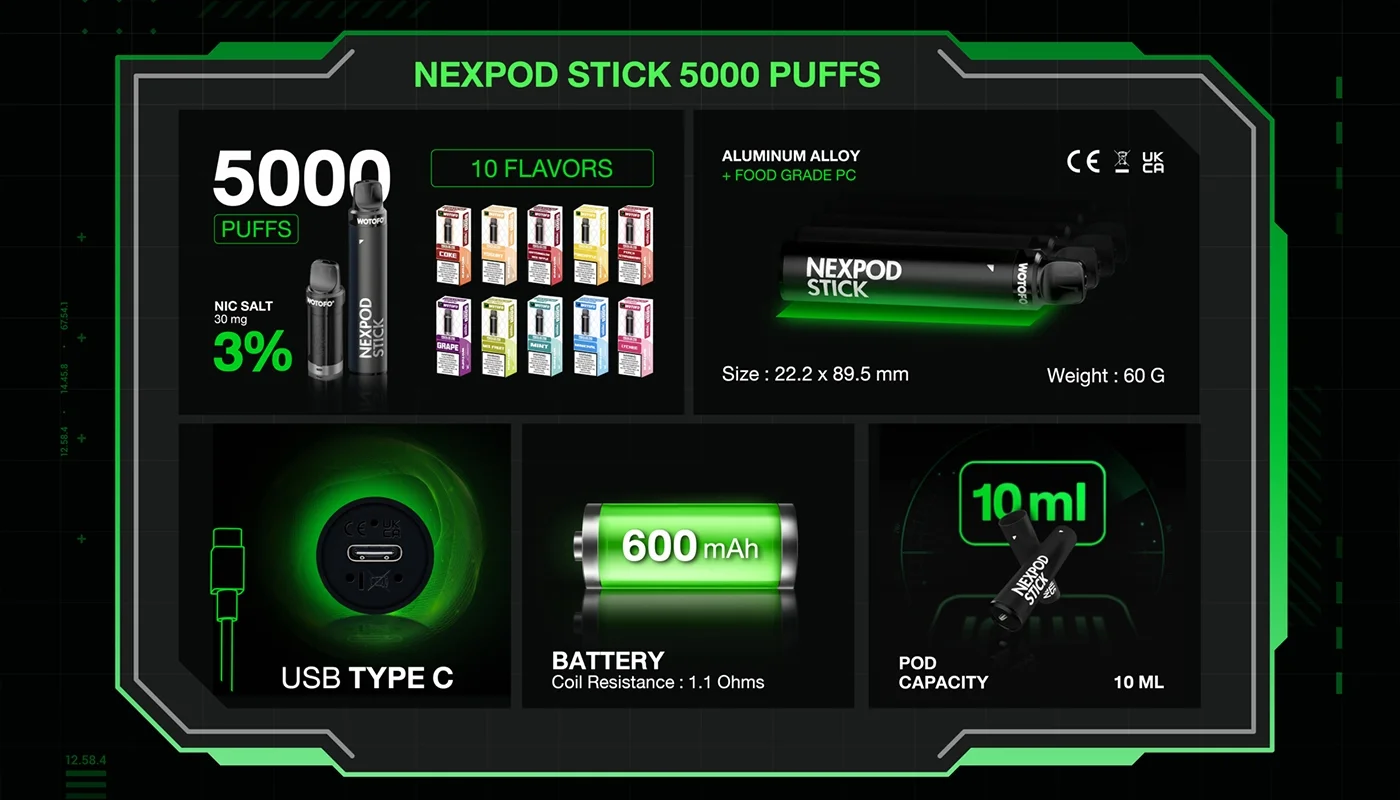 WOTOFO NEXPOD STICK 5000 Puffs พอตเปลี่ยนหัวได้ ภาพที่ 3