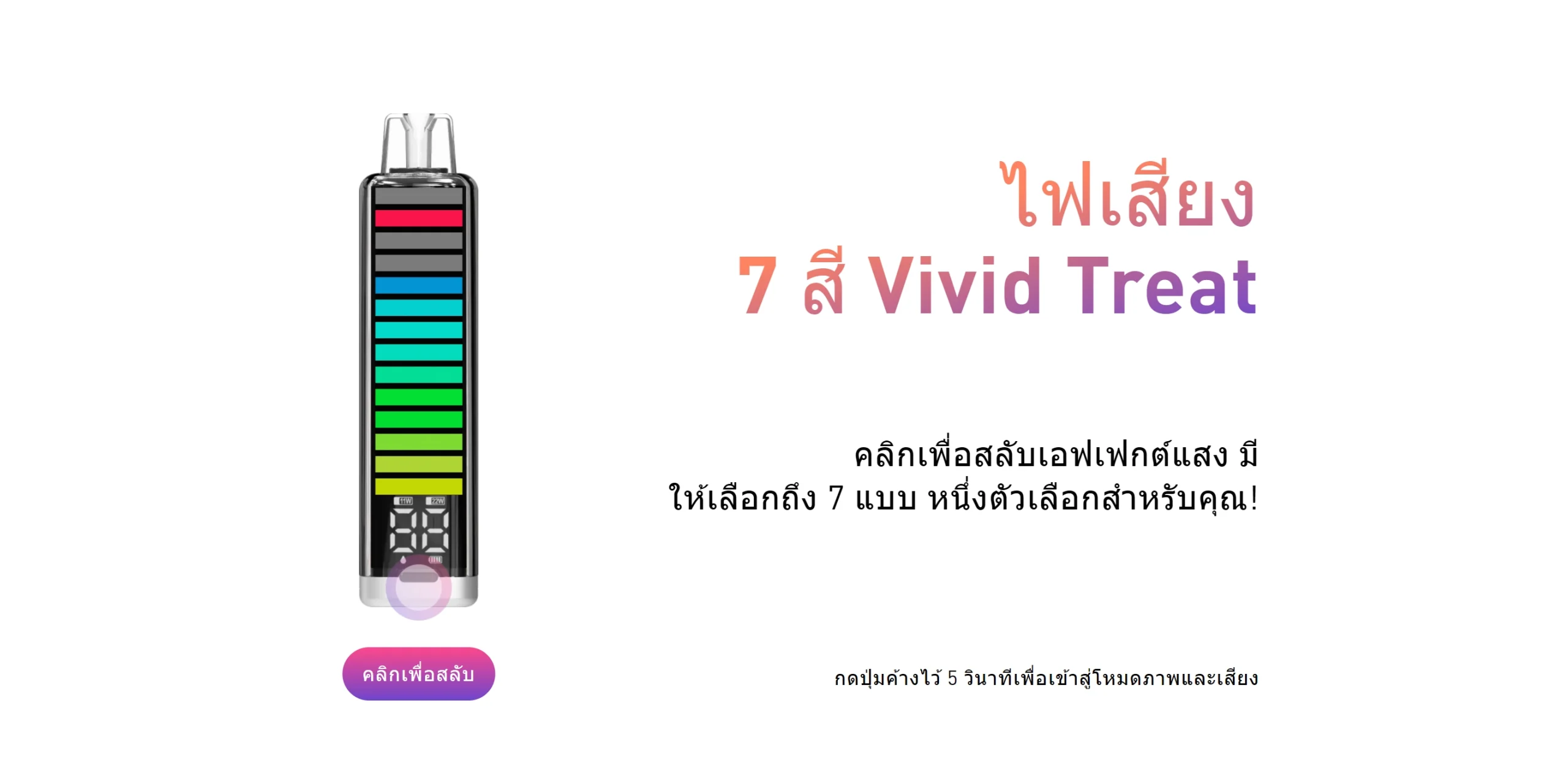 อุปกรณ์ภายในกล่อง CKS Pulse